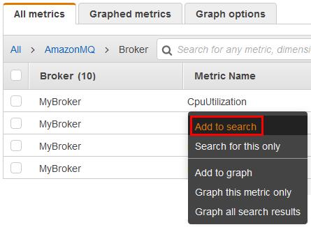 AWS Command Line Interface To graph the metric, select the check box next to the metric. To filter by metric, choose the metric name and then choose Add to search.