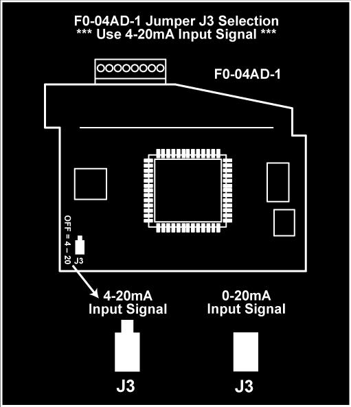 F0-04AD-1 Analog Input Module Jumper Settings 06:50 To detect if the Part Feeder is jammed, the current