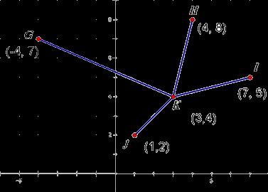 Points, Lines, Planes, and ngles 70alculate the distance from H to K 71alculate the distance from Point G