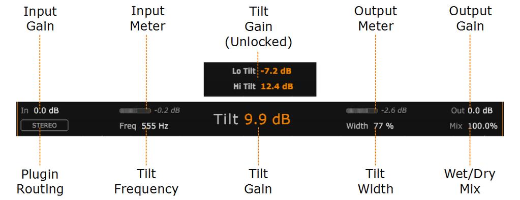 Tilt EQ Section Input and Output Gain allow to adjust the internal plugin level. The resulting levels can be monitored using the input and output meters.