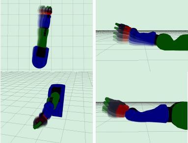 SBPL Arm Planner package) - takes set of motion primitives defining joint angle changes