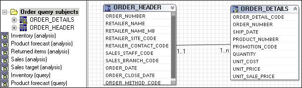 Order Details. This is the only relationship that will matter after a model query subject is created and relationships attached to it.