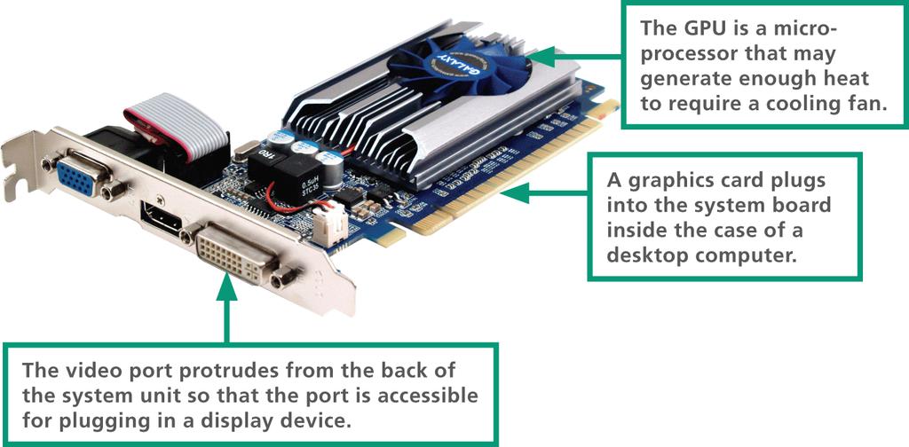 Display Devices A second option, called dedicated graphics, is graphics circuitry