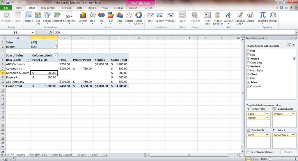 Pivot Tables are used to summarize data in a visual way, so people know what is going on with their numbers.