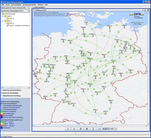 Customer view on network weathermap individual usage statistics