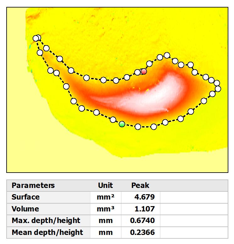 the height data, can reveal important information. As seen in Fig.