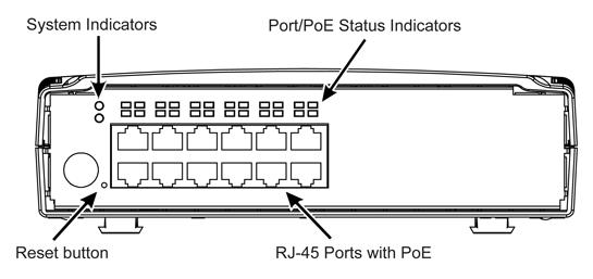 Hardware components 127 Port, PoE, and system status LEDs The front panel of the switch also includes a display panel for key system, port, and PoE indications that simplify installation and