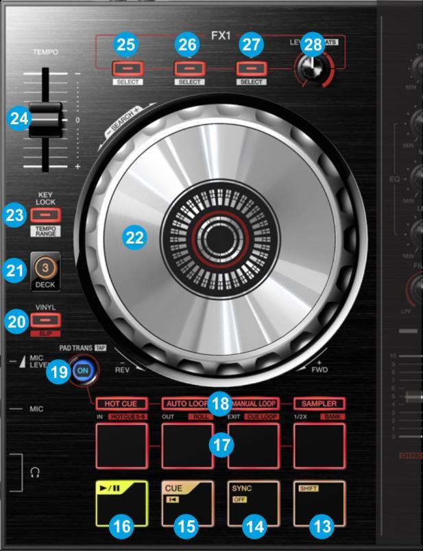 C. DECKS 13. SHIFT: The SHIFT button if held offers additional functionality to several buttons/knobs. 14.