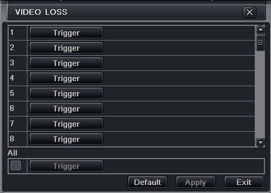 Fig 4-26 alarm configuration-video loss Step2: the setup steps of video loss trigger are familiar with alarm