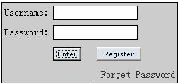 (3) Domain Setup Step 1: Click "Domain Management" on the left to set the domain. Fig 4-31 Log in Fig 4-32 Domain setup Step 2: Input the domain in the textbox. For example, you set DVR as the domain.
