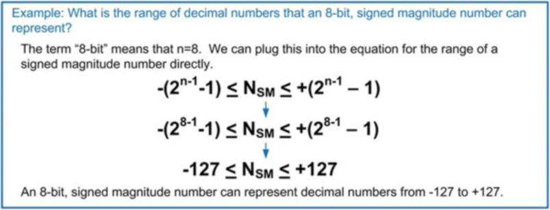 26 Chapter 2: Number Systems Example 2.