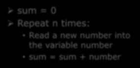 Transform the sum formula into an accumulating algorithm.