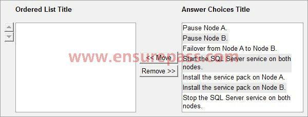 QUESTION 89 DRAG AND DROP You administer a single Microsoft SQL Server instance on a two-node failover cluster that has nodes named Node A and Node B. The instance is currently running on Node A.