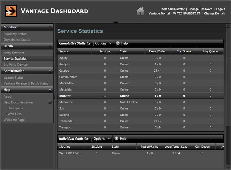 286 Monitoring the Domain with Vantage Dashboard Managing Services Service Statistics The Service Statistics page (Figure 85) displays two panels.