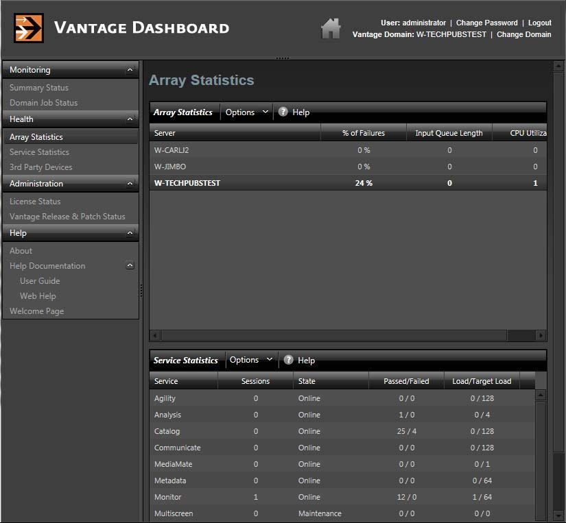 288 Monitoring the Domain with Vantage Dashboard Managing Services Array Statistics The Array Statistics page (Figure 86) displays two panels.