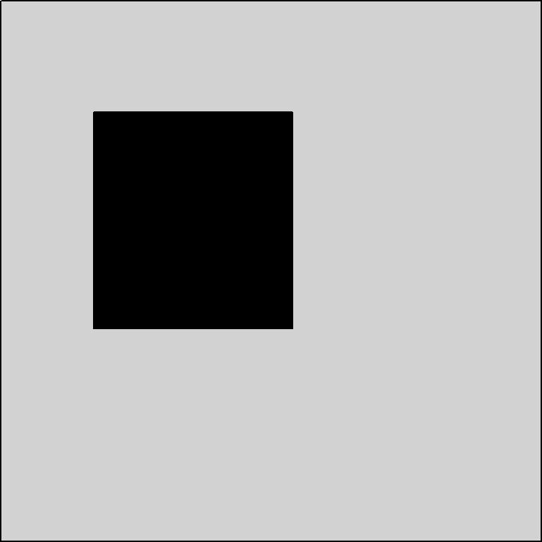 Illustration of SSA Objective: Situate 20 points to minimize average distance within the gray square to the nearest point; i.e., minimize y P x Square min{ y - x } dx where P is the set of 20 points.