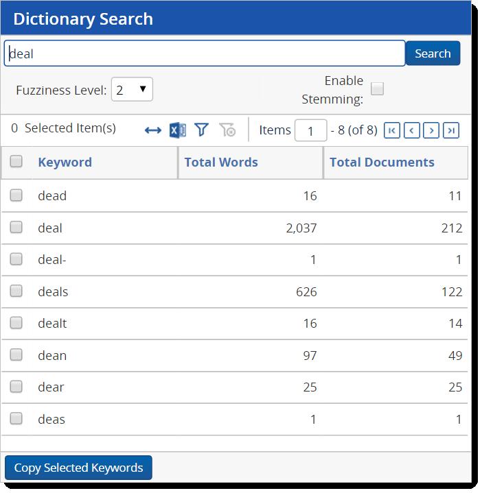 5. Click Search to display a list of keywords and the associated totals. 6.