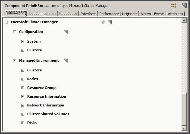 Custom Subviews for MSCS Follow these steps: 1. Select the Microsoft Cluster Manager model in the Universe hierarchy or topology.