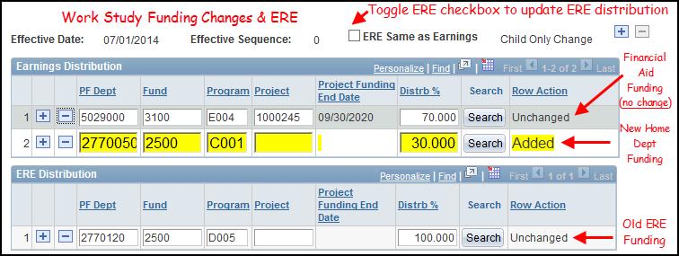 Work Study Positions All funding changes will automatically have the ERE Same as Earnings box checked except for Work Study positions.