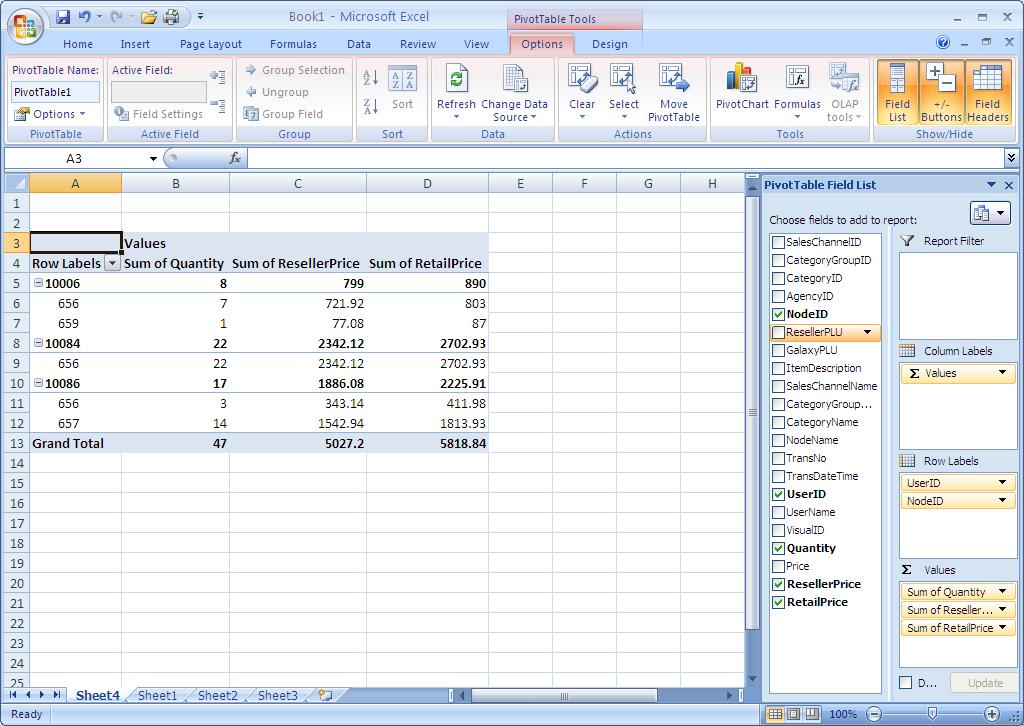 From here, the user can save the report. The report can be used again by refreshing the pivot table with new data without the need of recreating the pivot table.