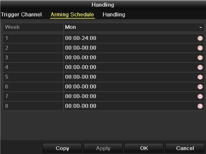 Figure 8.3 Set Trigger Camera of Motion Detection 4. Set up arming schedule of the channel. 1) Select Arming Schedule tab to set the channel s arming schedule.