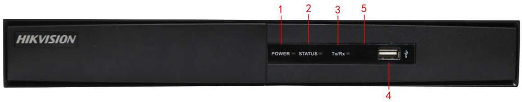 1.1 Front Panel The front panel of DS-7200HVI-SH/DS-7200HFI-ST series is shown in Figure 1.1. Figure 1.1 Front Panel Table 1.1 Description of Control Panel Buttons No.