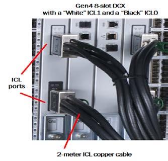 When FX8-24 blades are used in Brocade DCX 8510 platforms, the 8 Gbps FC ports will have to have their fill word set through use of the portcfgfillword CLI command as the FX8-24 uses the Condor2 ASIC.