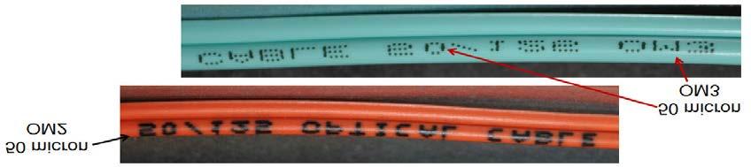 They will indicate 50 / 125 Optical Cable in writing on it. Cables that are 50μ and aqua (blue) in color are either OM3 or OM4. In the example below it is easy to tell which cable is OM3.