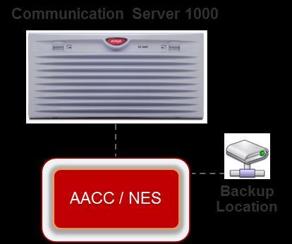 STEP 2 BACKUP the existing source (AML) Contact Center Data: On the source AML Server: Perform a full backup of the databases from your AML-based Contact Center server(s), following the documentation