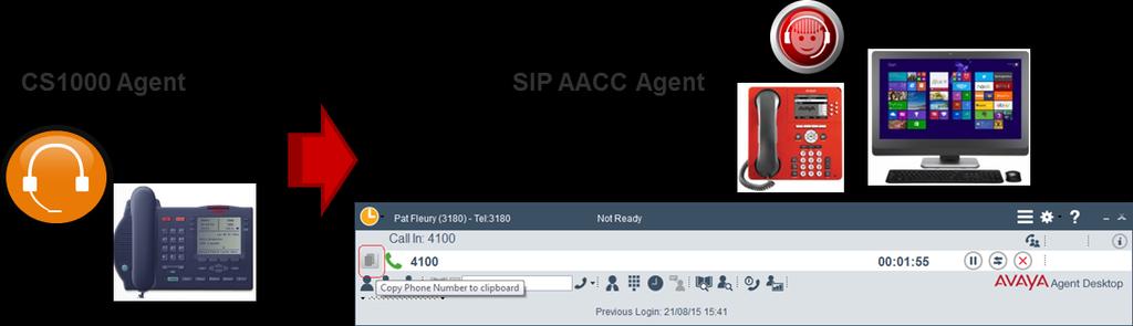 Allows for seamless hostname resolution between AACC servers and agent/supervisor workstations Supports single sign-on for agents to connect to