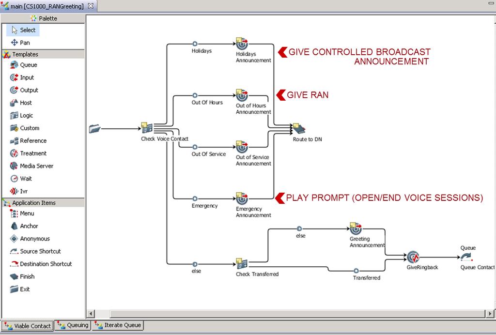 8) Contact Routing and Flows A sample application flow for this reference deployment is called CS1000_RANGreeting.