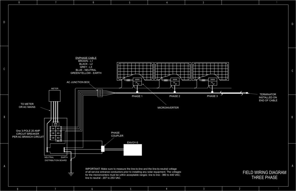 Sample Wiring Diagram: