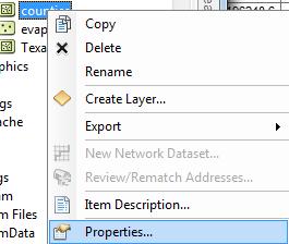 The attributes FID, Shape, Area and Perimeter are standard attributes for ArcGIS feature classes. units of the area and perimeter are defined from the map units of the feature class.