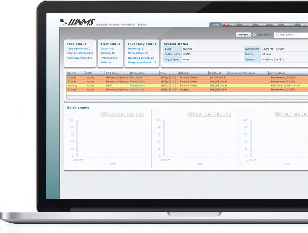 WNMS is a FREE enterprise grade Wireless Network Management System.