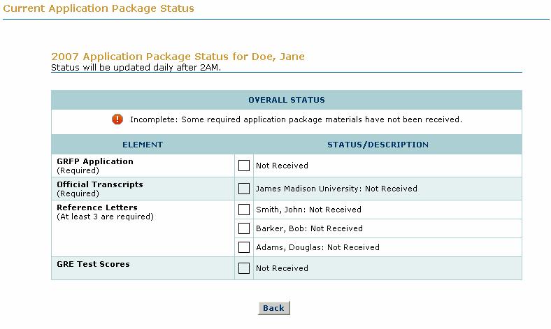 The Current Application Package Status Screen is displayed.