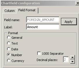 ChartField configuration screen options: - Moves blue vertical selection bar LEFT - Moves blue vertical selection bar RIGHT - Moves selected column to the LEFT - Moves selected column to the RIGHT -