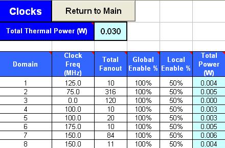Chapter 3: Using Cyclone III PowerPlay Early Power Estimator 3 17 PowerPlay Early Power Estimator Inputs Table 3 8.