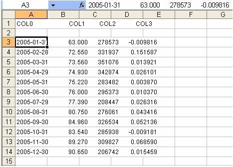Text to Columns When constructing a dataset in Excel, it is common to copy and paste data from a document or webpage into your spreadsheet.