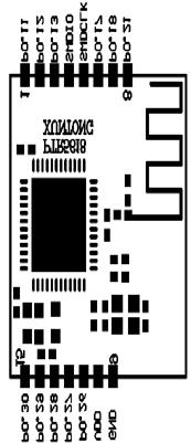 Block diagram: Pin Description of Module(Top View): Pin No. Name Description Note 1 P0.11 I/O 2 P0.