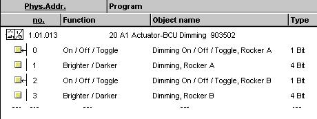 Application program description September 2 2 A Actuator-BCU Dimming 9352 Upper / Lower / Toggle / Toggle This parameter determines the switching value that is sent via the object when the upper and