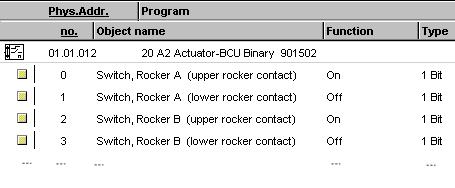 Application program description October 2 2 A2 Actuator-BCU binary 952 Block diagram of a channel Objects of channel A Switch OR function AND function Positive drive Status Time function Logic