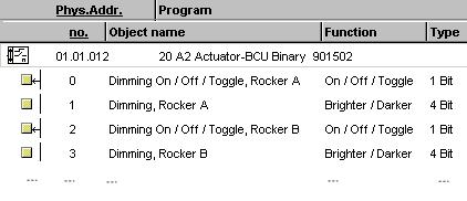 Application program description October 2 2 A2 Actuator-BCU binary 952 8-bit Value : An adjustable 8 bit value is sent when the is pressed.