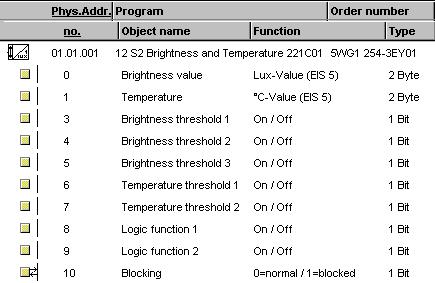 Application program descriptions June 22 2 S2 Brightness and Temperature 22C Application program usage Product family: Product type: Manufacturer: Name: Order-No.
