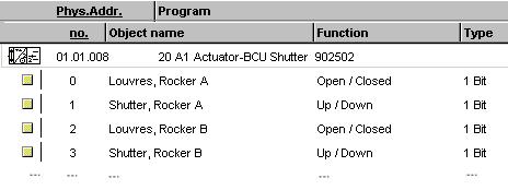 Application program description October 2 2 A Actuator-BCU Shutter 9252 Shutter Communication objects The function and parameters of rockers A and B are identical.