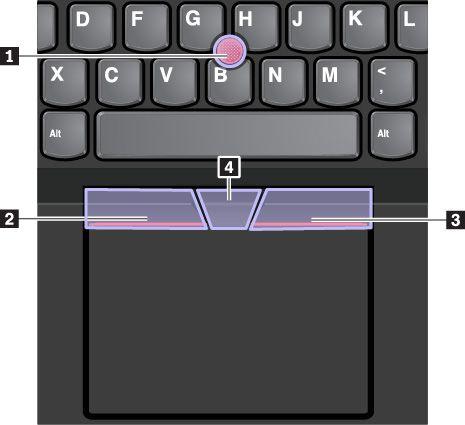 To use the TrackPoint pointing device, see the following instructions: Note: Place your hands in the typing position and use your index finger or middle finger to apply pressure to the pointing-stick
