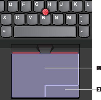 To use the trackpad, see the following instructions: Point Slide one finger across the surface of the trackpad to move the pointer accordingly.