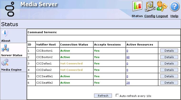 Interaction Media Server Status-Server Status page The Server Status page lists all CIC servers also known as command servers that this Interaction Media Server serves.