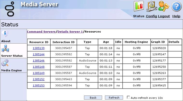 Field Accepts Sessions Active Resources Description Active (green) Interaction Media Server has established a Notifier connection with the CIC server and has successfully logged on to Telephony