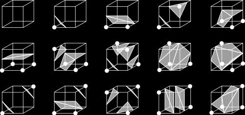 lk - Faculty of Applied Sciences of USJP 5 Unique cube configurations that