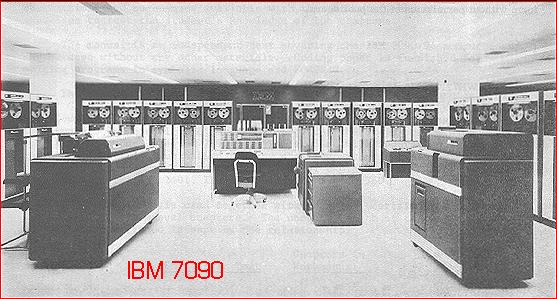 high end computer in the early 1960s.